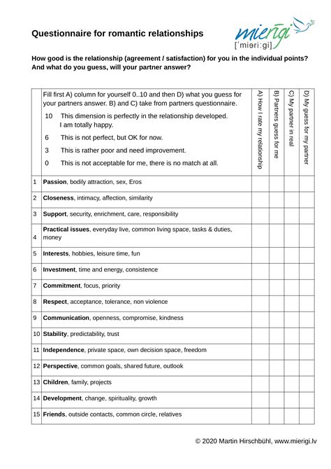 Self Check For Your Romantic Relationship Psychotherapy Support And