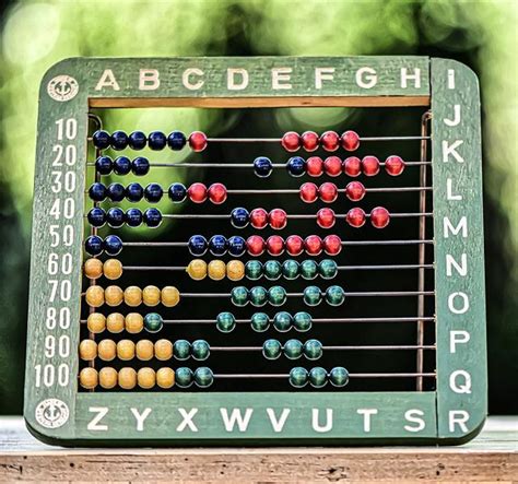 Aprende A Calcular El Crecimiento Y Decrecimiento De Una Funci N En