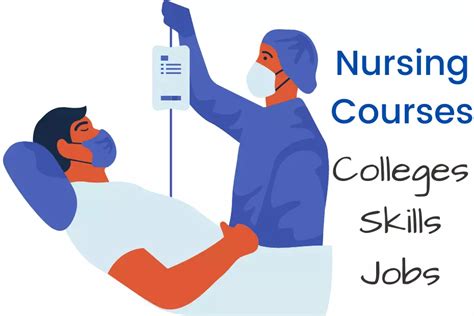 Nursing Courses: Rich Guide to Top Colleges, Job Roles & Know-Alls