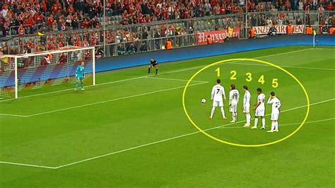 Legendary Penalty Kick Moments