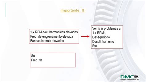 Analise De Vibra Es Em Engrenagens Detec O De Defeitos E Avarias Em