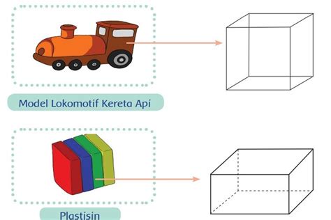 Detail Contoh Benda Yang Berbentuk Balok Koleksi Nomer 23