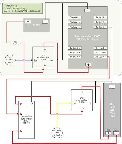 Led Light Bar Wiring Diagram - Wiring Diagram and Schematics