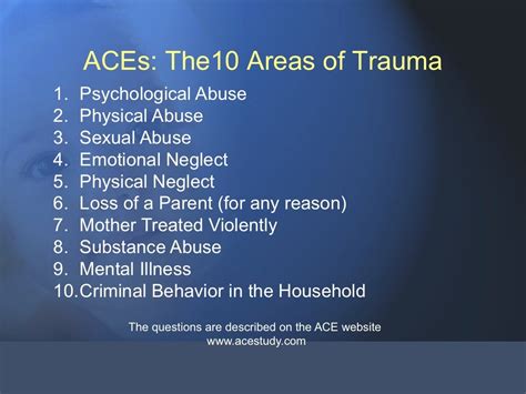 Adverse Childhood Experiences And Chronic Illness