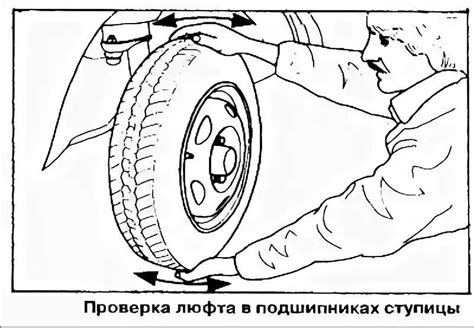 Ступичный подшипник передний Киа Рио 3: замена, какой купить, артикул ...