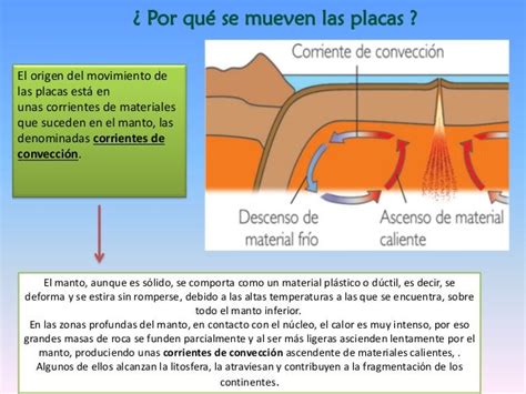 La Tierra Litosfera Clase 1