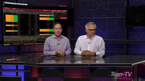 April 10th Bull Bear Binary Option Hour On TFNN By Nadex 2017 YouTube