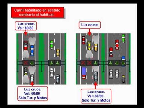 Autoescuela For Dummies Cap 15 Carril Adicional Circustancial HIGH