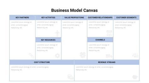 Top Business Model Canvas Template Ppt In Eu Vietnam Business