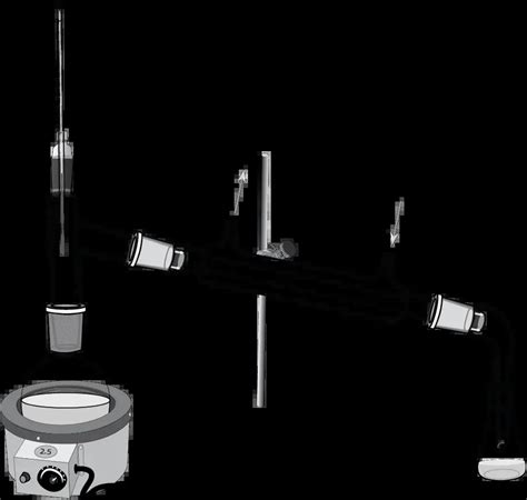 Simple distillation | Chemistry Online