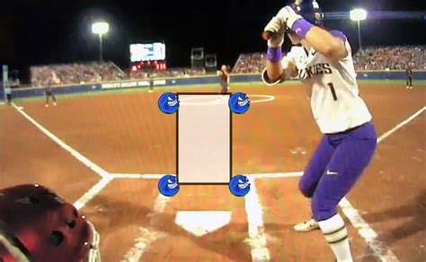 Softball Fastpitch Strike Zone K Fastpitcher Fastpitch Softball