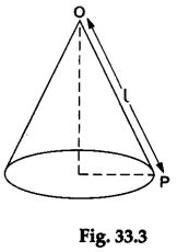 Math Labs With Activity Lateral Surface Area Of A Right Circular Cone