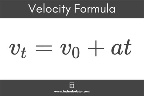 Velocity Calculator Inch Calculator