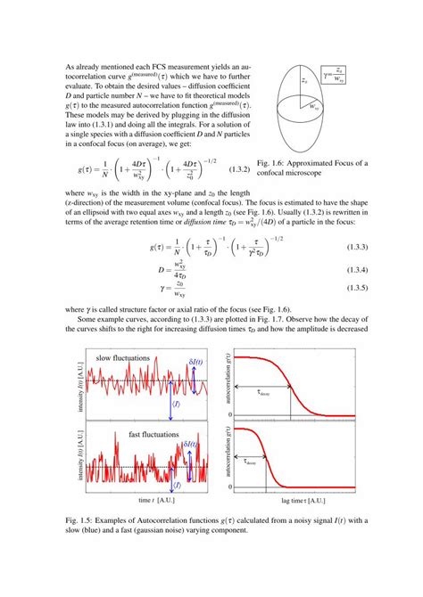 Pdf Fluorescence Correlation Spectroscopy German · · 2013 12 03fluorescence Correlation