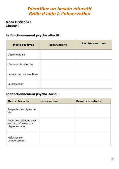 Isolement Foule Type Grille D Observation Autisme Risqu Sur Le Point