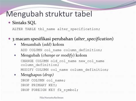 Basisdata T Informatika Utm Ganjil Fika Hastarita Rachman