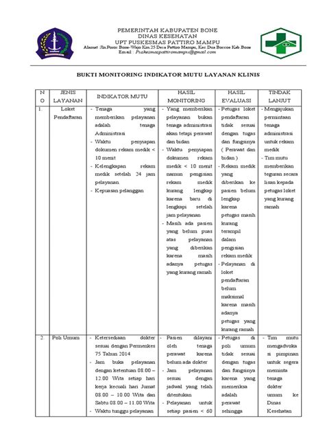 Puskesmas Pattiro Mampu Monitor Indikator Mutu Layanan Klinis Pdf