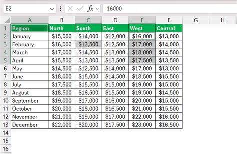 How To Select Multiple Cells In Excel For Smart Editing Myexcelonline