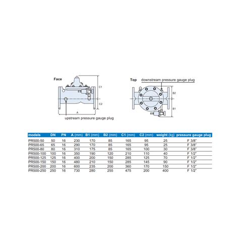 Reductor De Presiune Cu Flanse Pn16 70C 1 4 12bar Dn80 Watts PR500 80