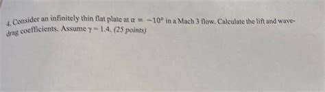 Solved Consider An Infinitely Thin Flat Plate At A 10 In Chegg