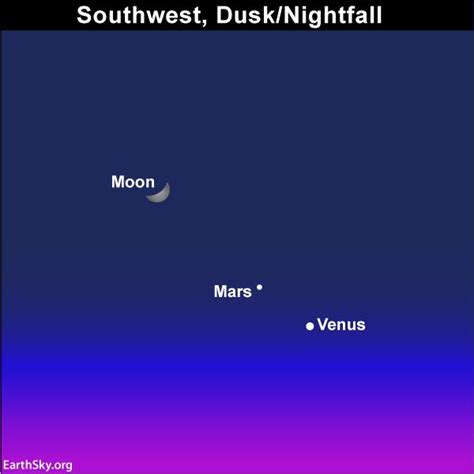 moon mars venus  sky archive earthsky