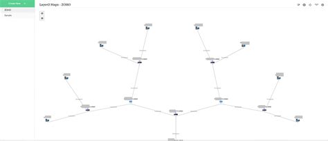 Network Software Manageengine Opmanager