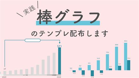 ビフォーアフターの効果的な見せ方とは？プレゼン用のテンプレートを使って解説・配布します！