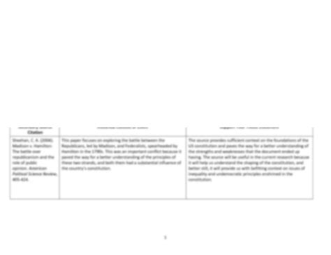 Solution Historical Context Chart Studypool