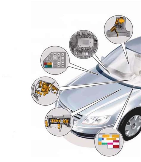 VW Phaeton Sicherungskasten Belegung Und Relais Mit Beschreibungen Und