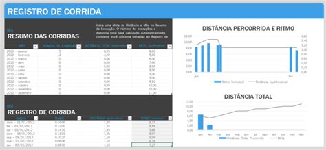 Planilha De Corrida Smart Planilhas