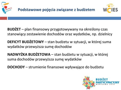 Bud Et Partycypacyjny Ppt Pobierz