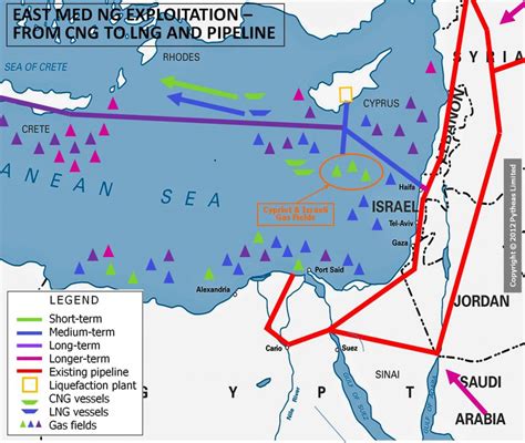 Eastmed Gas Pipeline Agreement To Be Signed In 2018 Dcss News