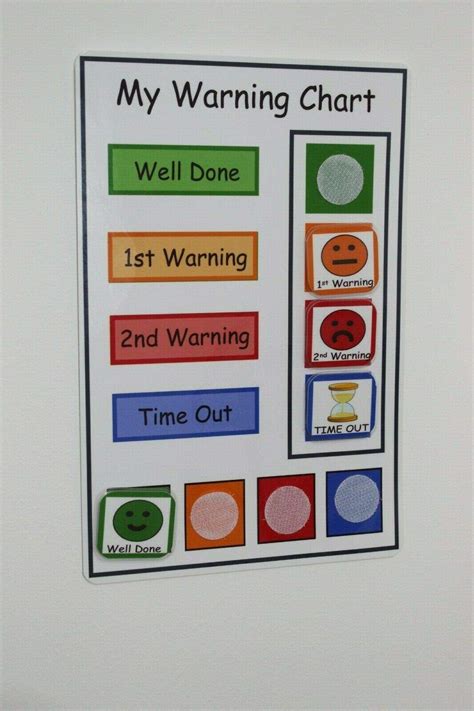 Buy Kids2learn Traffic Light Emotion Flash Cards And Behaviour Warning