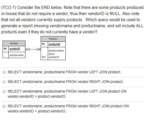 Solved Tco Consider The Erd Below Note That There Are Chegg