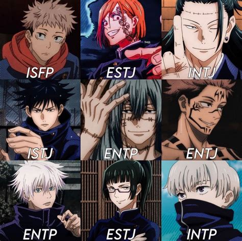 Jujutsu Kaisen MBTI