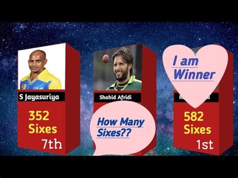 Top 10 Batsmen With Most Sixes In Cricket History YouTube