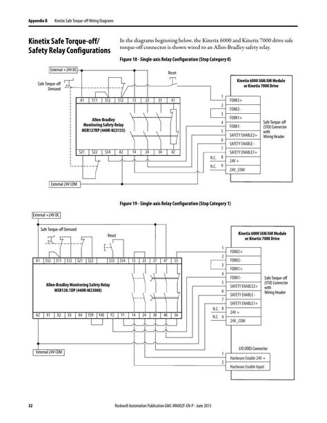 Tips And Tricks Understanding Guardmaster Safety Relay Wiring Diagrams