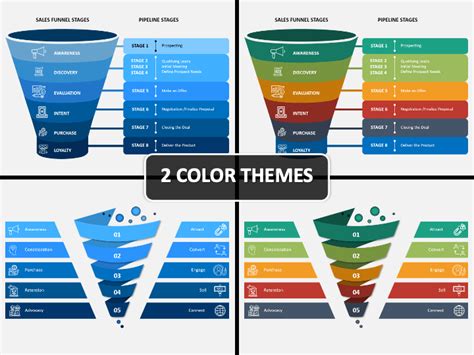 Sales Funnel Powerpoint And Google Slides Template Ppt Slides