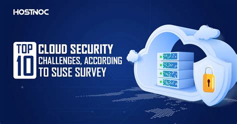 Top 10 Cloud Security Challenges According To Suse Survey