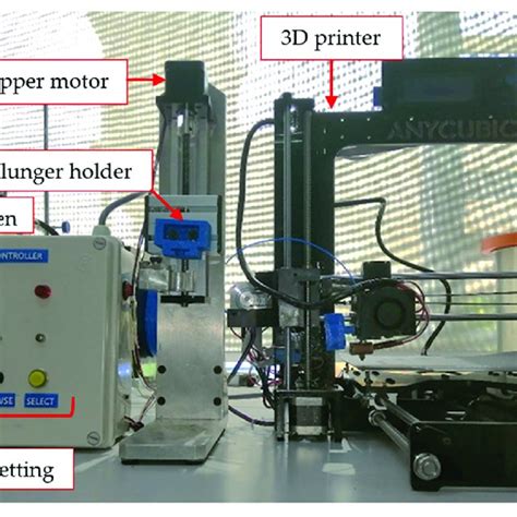 The D Microextrusion Based Bioprinting System Used In The Bioinks