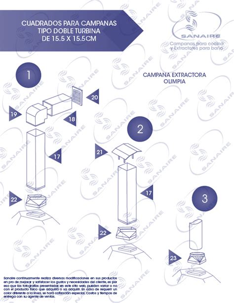 Cómo elegir tus ductos de extracción SANAIRE