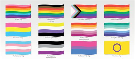 Waving Flags Lgbtiq And Of Different Sexual Orientations On White