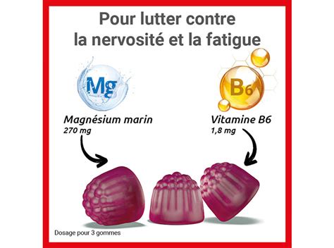 Mag Gommes Nervosit Et Fatigue Go T Framboise Gommes