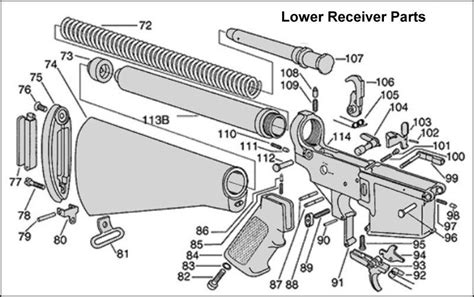 Ar 15 Schematic Of Parts