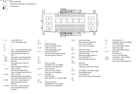 Which Wires To Use From Smart Junction Box Hyundai Forums