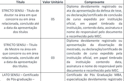 Abertas As Inscri Es Para O Concurso Dumont Sp Veja Apostilas