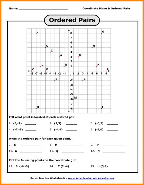 Cartesian Coordinate Plane Worksheets