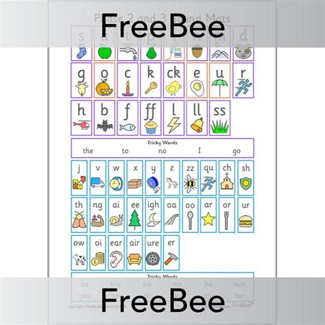 Free Phonics Sound Mat Pack Phonic Resource By Planbee