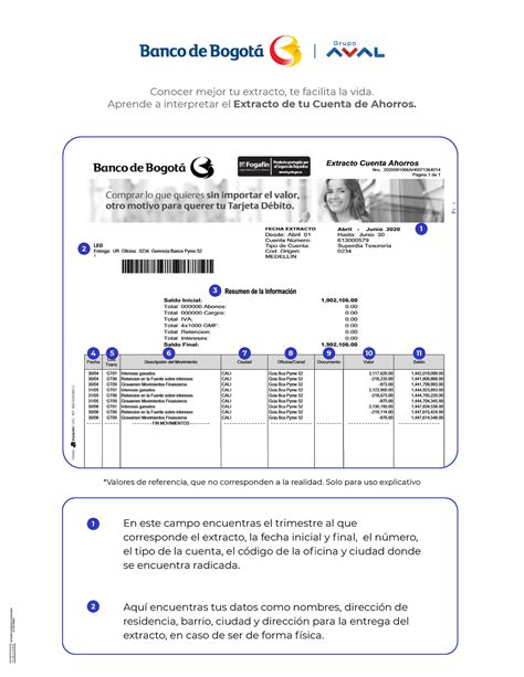 Extracto De Tu Cuenta Ahorros Conocer Mejor Tu Extracto Te Facilita