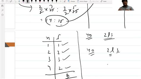 CA Foundation Maths Revision Class 1 Dec 2020 YouTube